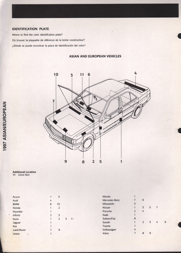 1997 Subaru Paint Charts Akzo 2